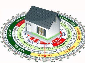 Thiết Kế Nội Thất